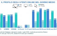 Dati Audiweb: più di 28 milioni di italiani online a luglio