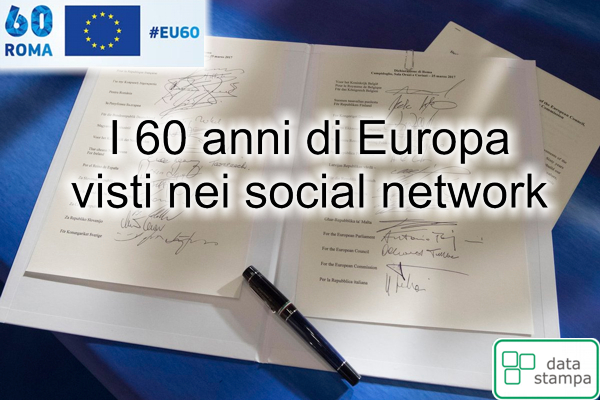 I 60 anni di Europa visti nei social network