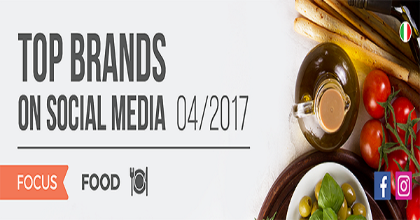 Top Brands Food: sui social spopolano i brand e i prodotti Ferrero
