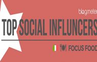 I Top Social Influencer italiani del mondo Food