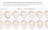 Italiani sul Web: oltre 6 minuti “online” su 10 sono trascorsi da Mobile