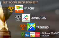 Social Media Team Italia Action Report 2017: rapporto analitico sulla promozione turistica italiana sui social