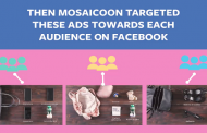 Mosaicoon vince la Video Case Study Competition di Facebook