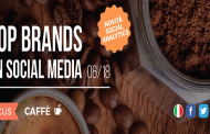 Blogmeter Top Brands: i brand di Caffè più social