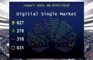 Il Parlamento UE blocca la Direttiva sul copyright. ANSO: «Una vittoria per i piccoli editori»