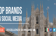 Blogmeter presenta le Social Eccellenze di Milano