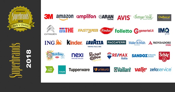 Parte il programma Superbrands 2019: alla ricerca dei brand riconosciuti “super” da clienti e consumatori