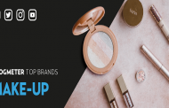 Top Brands Make-Up: il Gruppo L’Oréal sbanca i social. NYX, Wycon, Lancome e MAC i brand più coinvolgenti