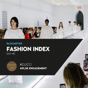 Fashion Index 5