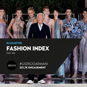 Fashion Index 4