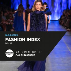 Fashion Index 1