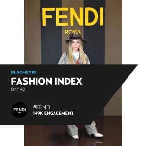 Fashion Index 2