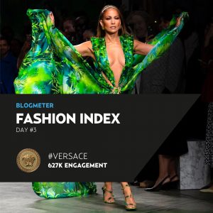 Fashion Index 3
