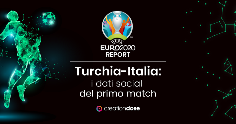 CreationDose rilascia i dati social del primo match degli Euro2020 Turchia-Italia