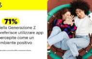L’indagine di Snapchat svela ai brand come coinvolgere la Generazione Z