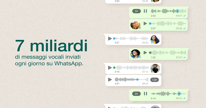 Messaggi vocali 1-to-1: WhatsApp condivide un manuale di galateo