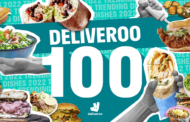 Deliveroo, i 100 piatti più popolari nel 2022 a livello globale