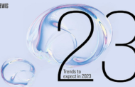 23 Trend di marketing per il 2023