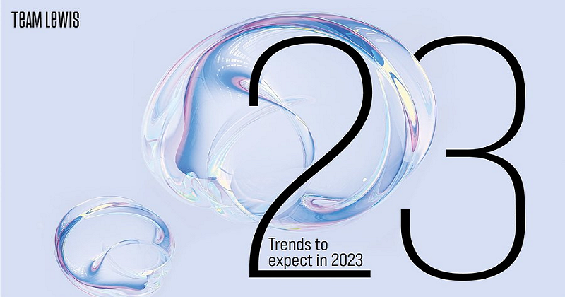 23 Trend di marketing per il 2023