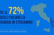TV: il 72% degli italiani la guarda in streaming