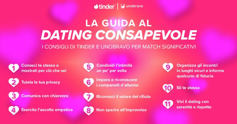Tinder & Unobravo lanciano la Guida al Dating Consapevole