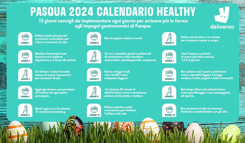Pasqua 2024: il calendario healthy di Deliveroo